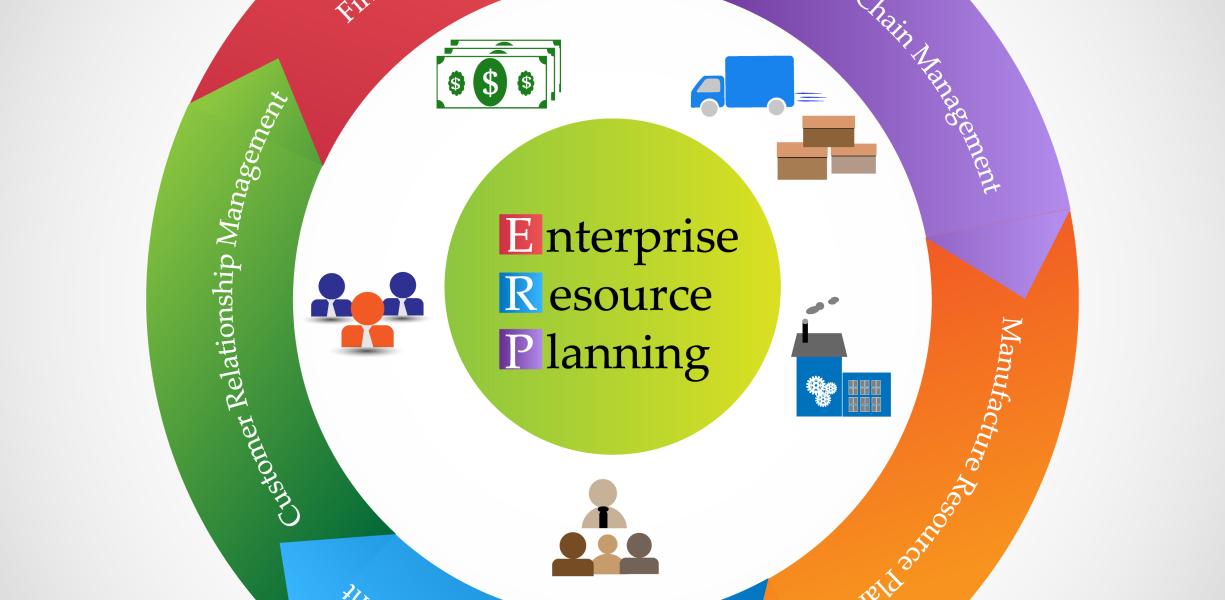 ERP Enterprise Resource Planning (image: @ Shutterstock.com)
